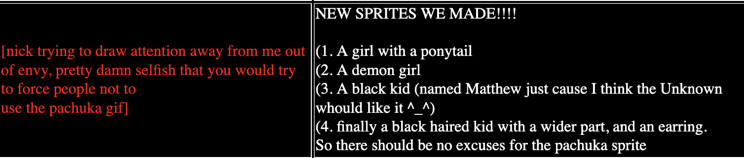 Nick claims "Nick &amp; Mandi" credit for Head9, cited on PACHUKA's emucult tripod website archive.